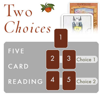 two choices tarot reading