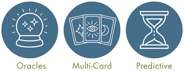 reading category icons