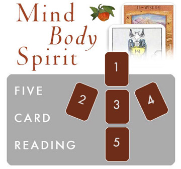 mind body spirit reading
